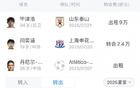 英博夏窗速覽：佩尼亞替卡蘭加，畢津浩租借入隊(duì)，雙老退役。
