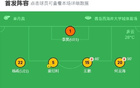 國(guó)安西海岸1-1平，王子銘進(jìn)球，阿齊茲救主。