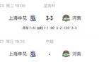 申花VS河南，再戰(zhàn)！120分鐘+點球，本周日聯(lián)賽對決。