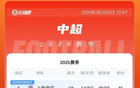 中超積分榜：申花領(lǐng)跑，海港蓉城緊隨。