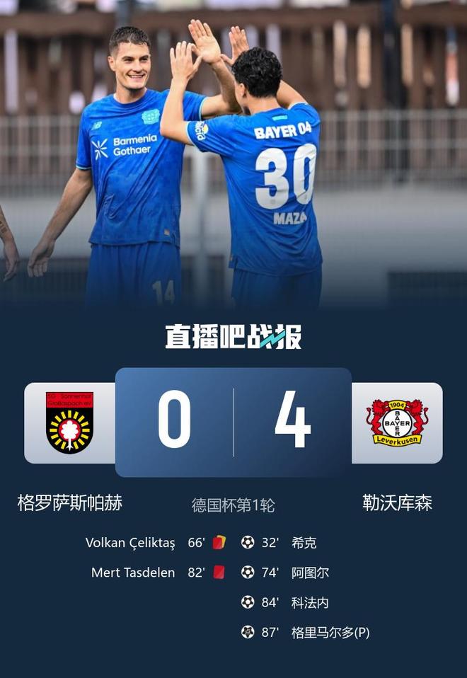 滕帥首戰(zhàn)大勝，勒沃4-0九人隊，?？诉M球。