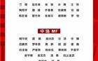 川超成都隊(duì)大名單公布2025-2026