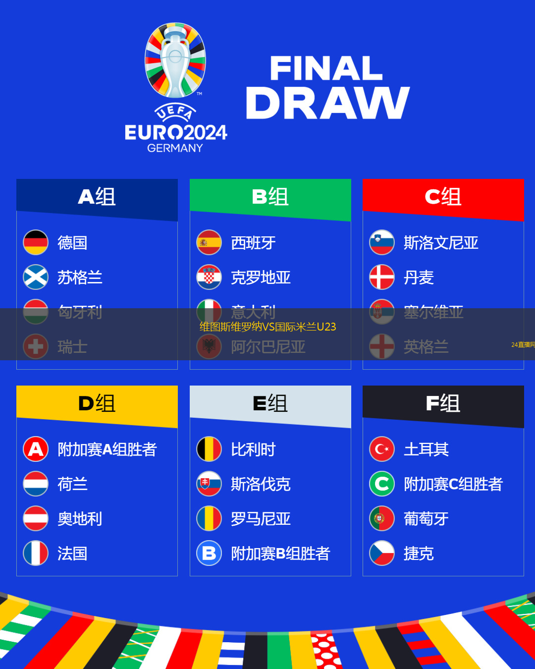 維圖斯維羅納VS國際米蘭U23